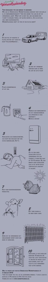 Tien top tiens: tips