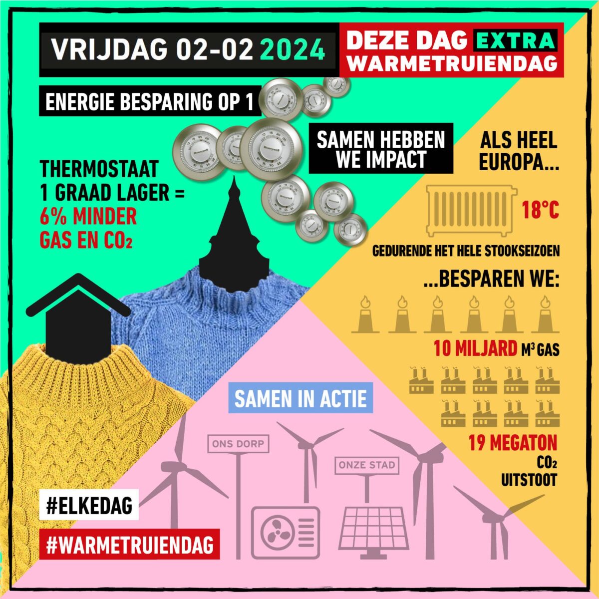social-2024-energiebesparing